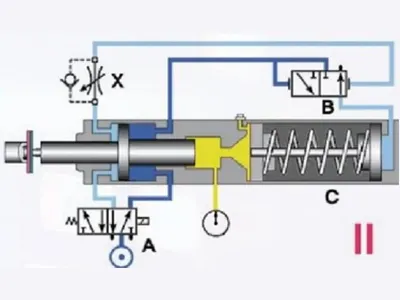 Carrera de aproximación rápida